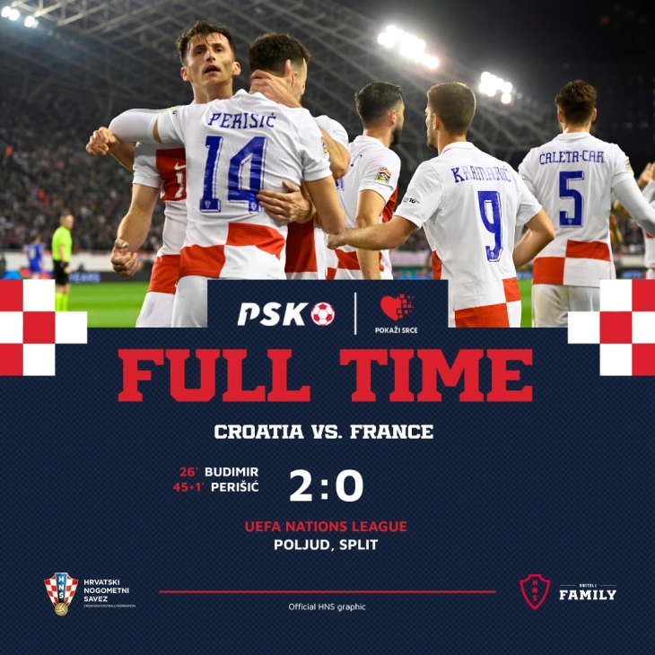 France’s Nations League hopes in the balance after defeat to Croatia