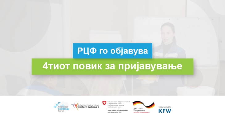Регионалниот фонд за предизвици го објави четвртиот повик за пријавување - финансиска поддршка за зајакнување на вештините и зголемување на конкурентноста на бизнисите во Западен Балкан