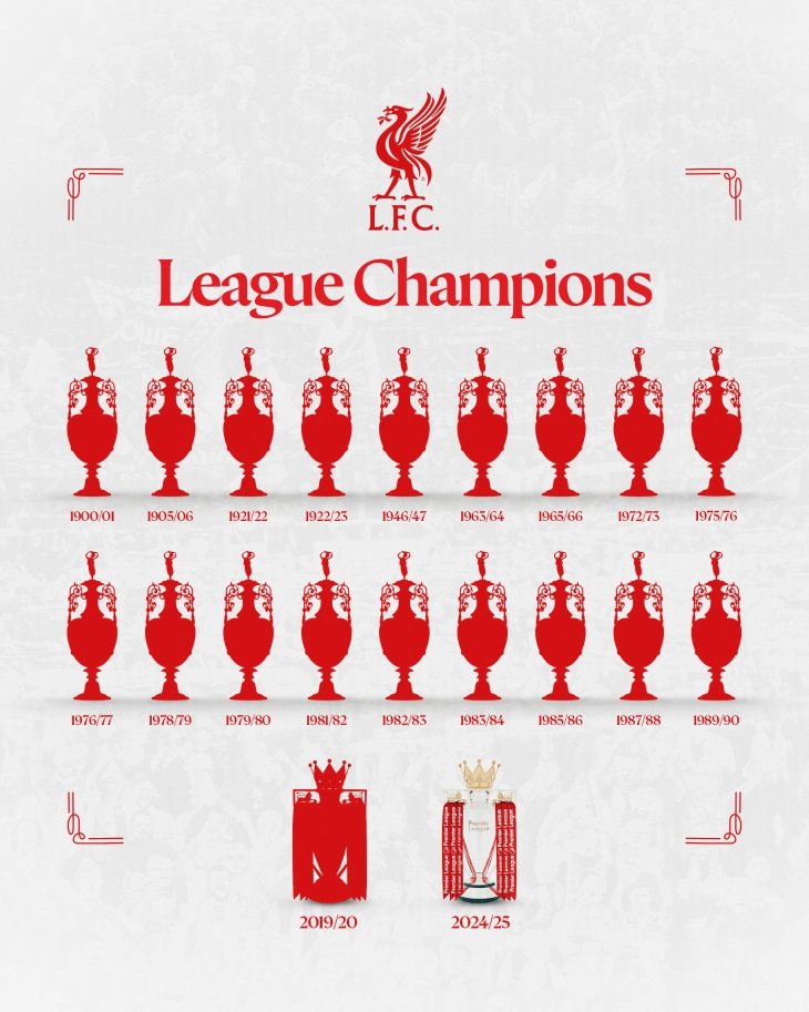 Liverpool secure league title with crushing win against Tottenham