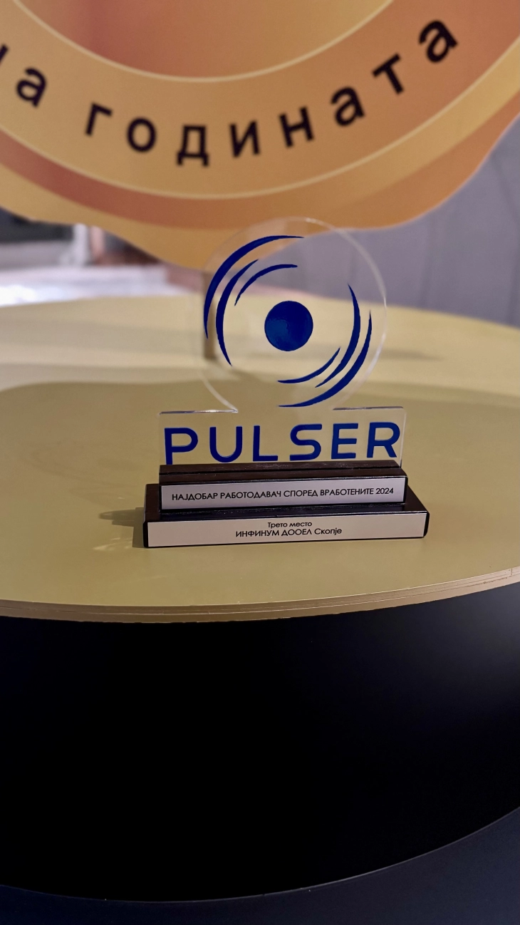 Инфинум Македонија е добитник на наградата „Најдобар работодавач 2024” според вработените