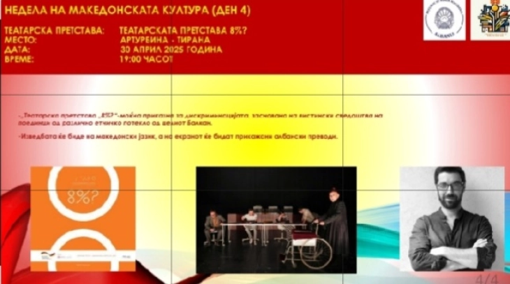 Завршува манифестацијата „Недела на македонската култура“ во Тирана