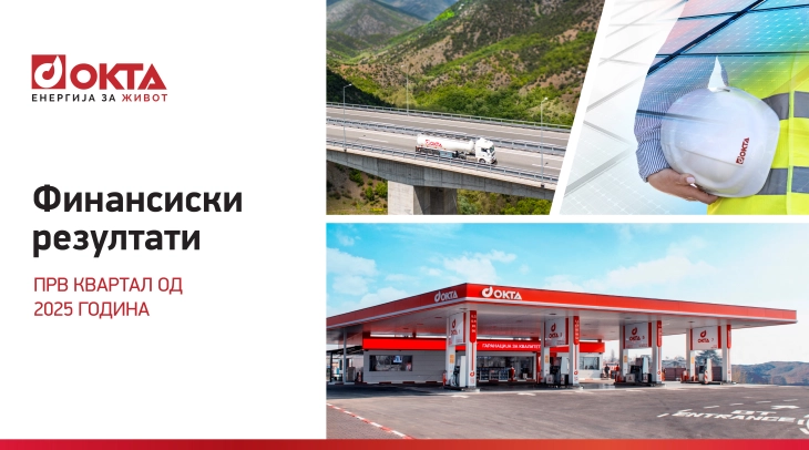 Финансиски резултати на ОКТА за првиот квартал од 2025 година