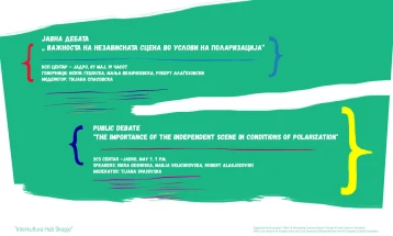 Јавна дебата „Важноста на Независната сцена во услови на поларизација“