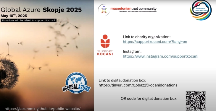 Годишно издание на „Global Azure Skopje 2025“, средствата ќе бидат наменети за помош на семејствата на настраданите во Кочани