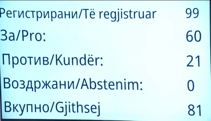 Ремзи Бајрами избран за претседател на Советот на експерти на МАПАС