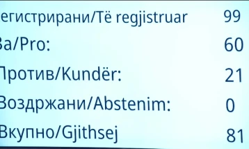 Ремзи Бајрами избран за претседател на Советот на експерти на МАПАС