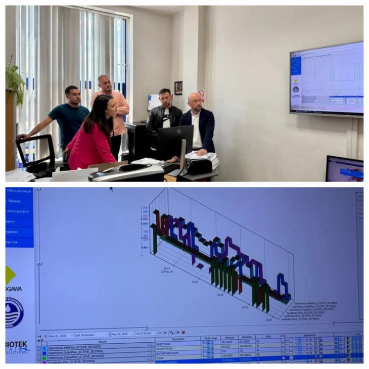 ЈКП „Стандард“-Дебар ќе го модернизира работењето со воведување на Скада системот