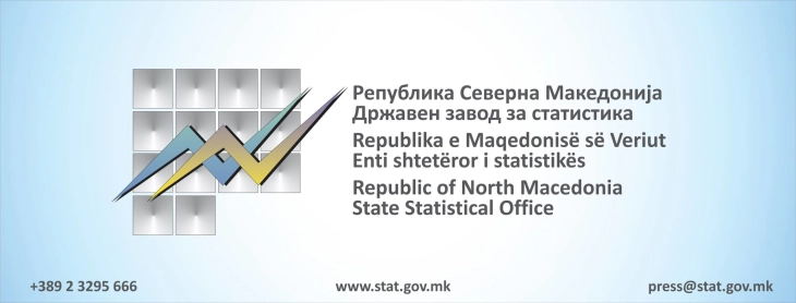 Државниот завод за статистика со свечена академија ќе одбележи 80 години постоење