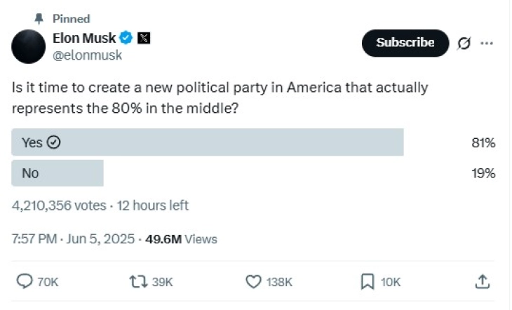 The bromance is over: Trump and Musk battle it out on social media