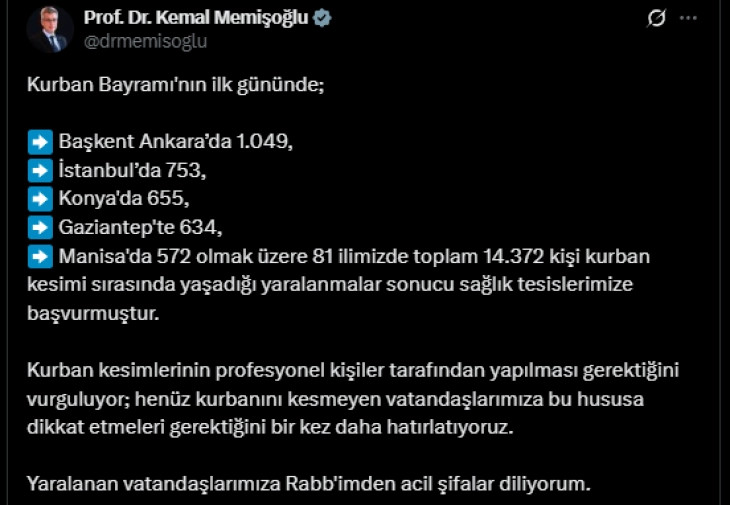 Во Турција 14.372 лица биле повредени при жртвување животни во првиот ден од Курбан Бајрам