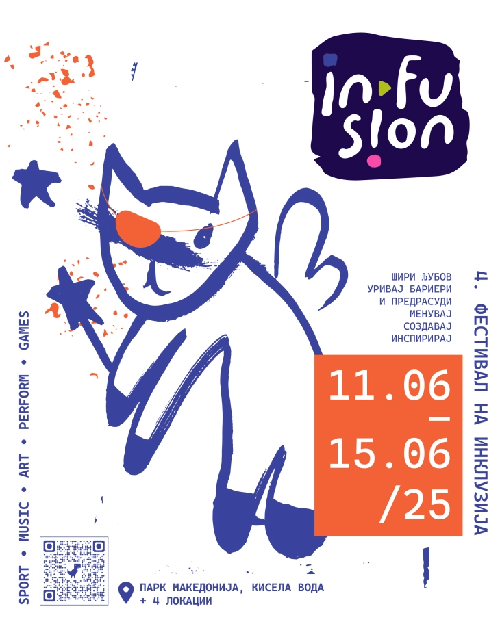 Почнува четвртото издание на Фестивалот на инклузија во Скопје