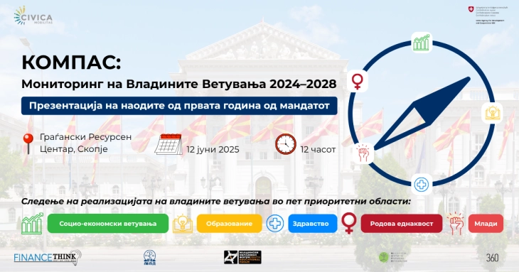 Презентација на наодите од првогодишниот мониторинг на владините ветувања 2024–2028