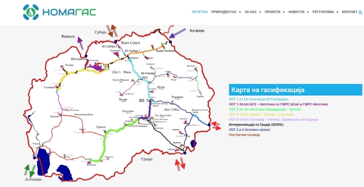 НОМАГАС ја зголеми својата капиталната вредност