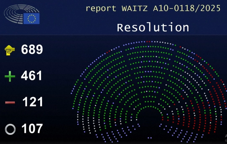 EP adopts country report, Waitz says accession unfairly blocked for too long due to bilateral disputes