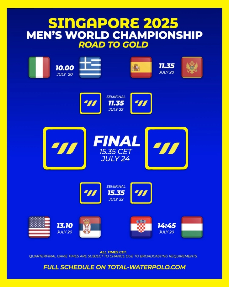 Познати сите четвртфиналисти на СП во ватерполо