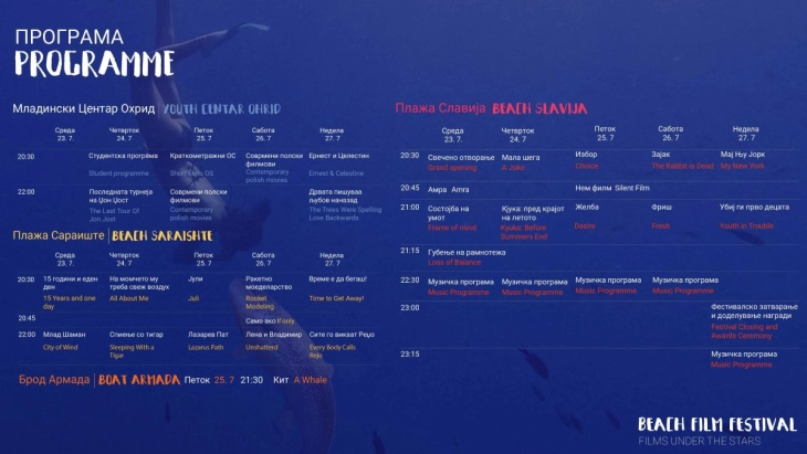 Европскиот филм наредните денови на програмата на 8. издание на „Филмскиот фестивал на плажа“