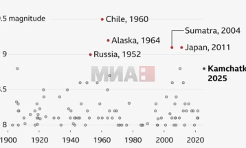 Tërmeti më i fortë në histori ndodhi në Kili në vitin 1960
