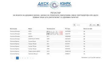 Тече рокот за евидентирање на службените возила во Регистарот на ДКСК пред локалните избори