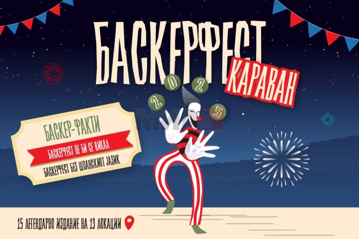 Баскерфест 2025: Караван на улична уметност со преку 25 артисти на 13 локации во девет градови низ Македонија