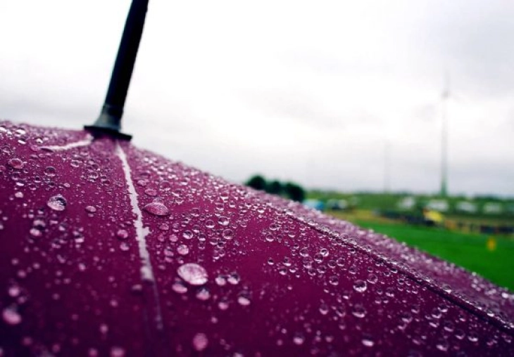 Променливо облачно со локален пороен дожд, грмежи и ветер