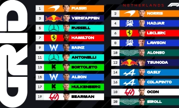 Ф1: Пјастри со рекорд на патеката до полпозицијата на ГН на Холандија