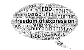 Autoritetet turke vitin e kaluar kanë bllokuar mbi 311.000 faqe në internet