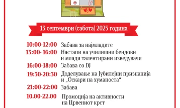 Осумдесет години Црвен крст на Град Скопје
