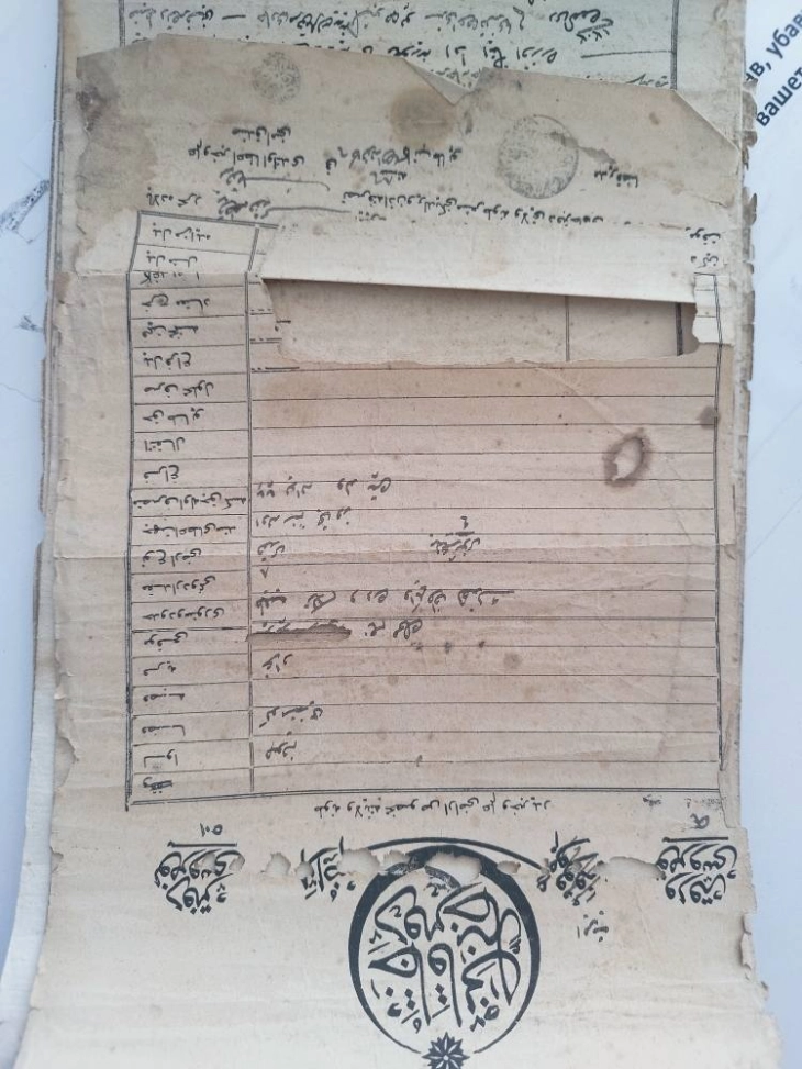 Доделени награди на Конкурсот „Најстар зачуван документ, постар од 1980 година“ во ЈЛБ „Илинден“ – Делчево