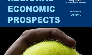 EBRD upgrades Macedonian GDP growth outlook to 3 per cent in both 2025 and 2026
