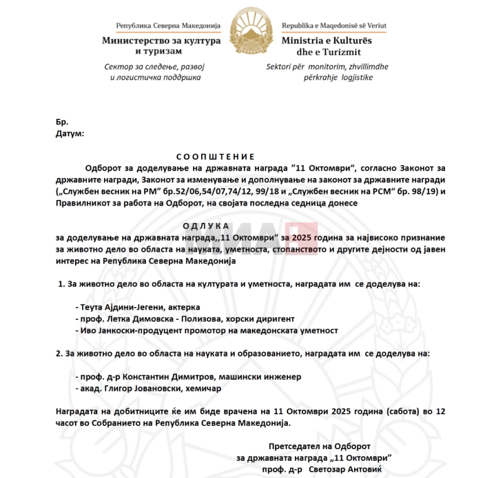 Aktorja Teuta Ajdini-Jegeni dhe personalitete të tjera të shquara fitues të Çmimit 