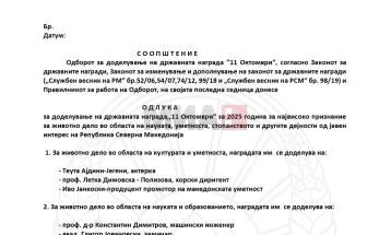 Aktorja Teuta Ajdini-Jegeni dhe personalitete të tjera të shquara fitues të Çmimit 