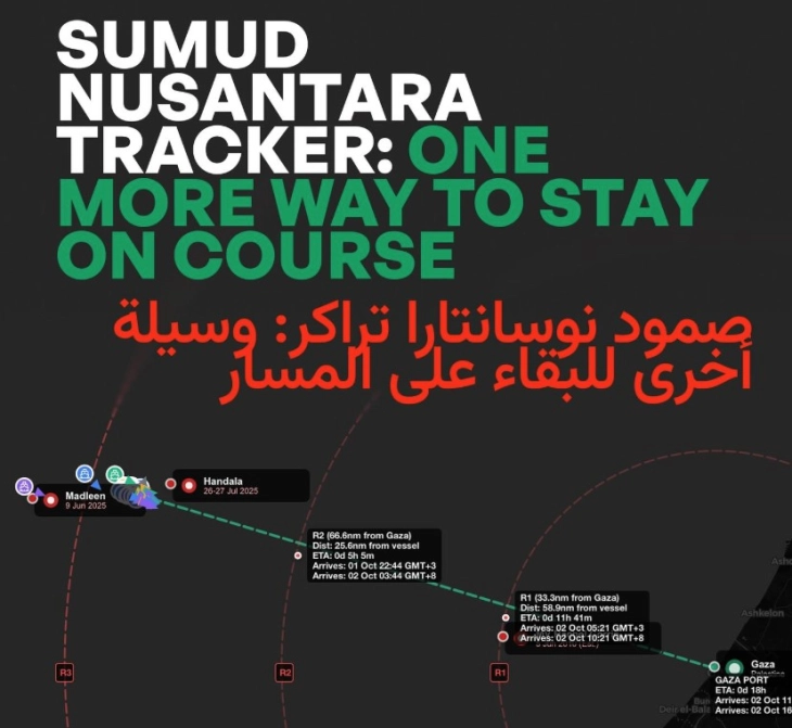 Глобалната флотила Сумуд е на 90 наутички милји од Појасот Газа