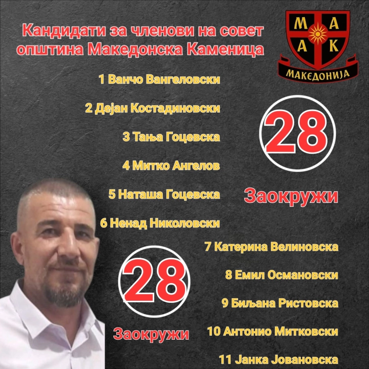 МААК Македонска Каменица ја претстави својата советничка листа за Локалните избори 2025