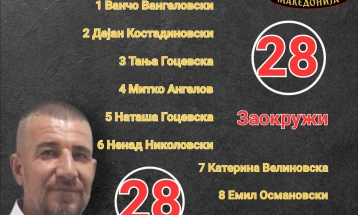 МААК Македонска Каменица ја претстави својата советничка листа за Локалните избори 2025