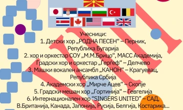 Фестивалот на камерни хорови „Астибо-Фест“ почнува вечерва во Штип