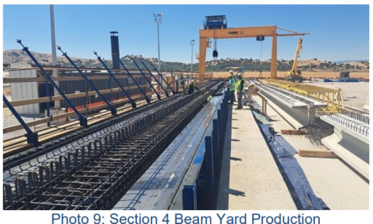 EUR 19.5 million paid in August for construction of motorways along Corridors VIII and Xd