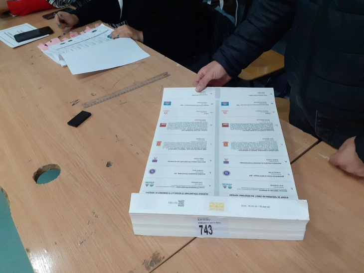 Се финализираат подготовките за Локалните избори 2025, во четврток и петок дистрибуција на доверливиот материјал до ОИК