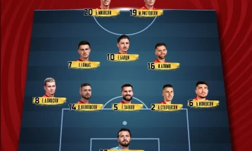 Познати стартните 11 на Милевски за вечерашниот дуел со Казахстан