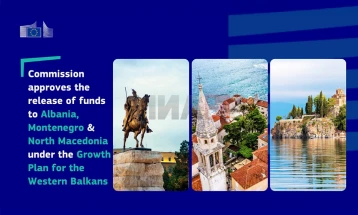  KE-ja ka vendosur të ndajë mjete nga Plani i rritjes edhe për Shqipërinë dhe Malin e Zi