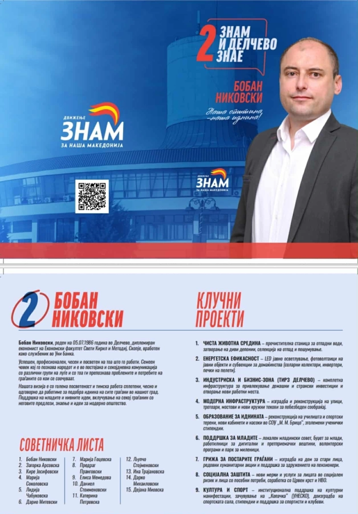 Бобан Никовски: Повик за поддршка и фер избори во Делчево