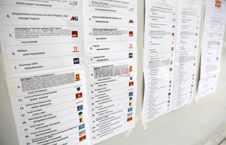 Досега во прв круг избрани 11 градоначалници, ВМРО ДПМНЕ - 8, СДСМ, НАИ и ВРЕДИ по еден