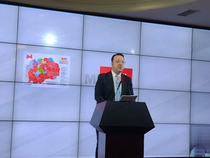 Nikolloski: VMRO-DPMNE me fitore të bindshme, Filipçe të japë dorëheqje