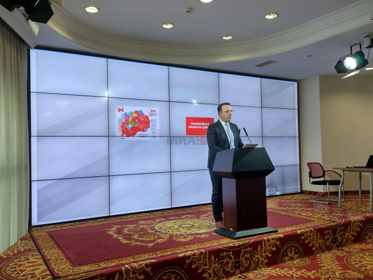 Nikolloski: Orce Gjorgjievski do të ketë fitore bindëse dhe do të jetë kryetari i Shkupit