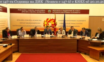 ДИК: Во прв круг  избрани градоначалници во 43 општини, втор круг ќе има во 33 општини, во Гостивар, Маврово - Ростуше, Врапчиште и Центар Жупа ќе се повтори изборниот процес