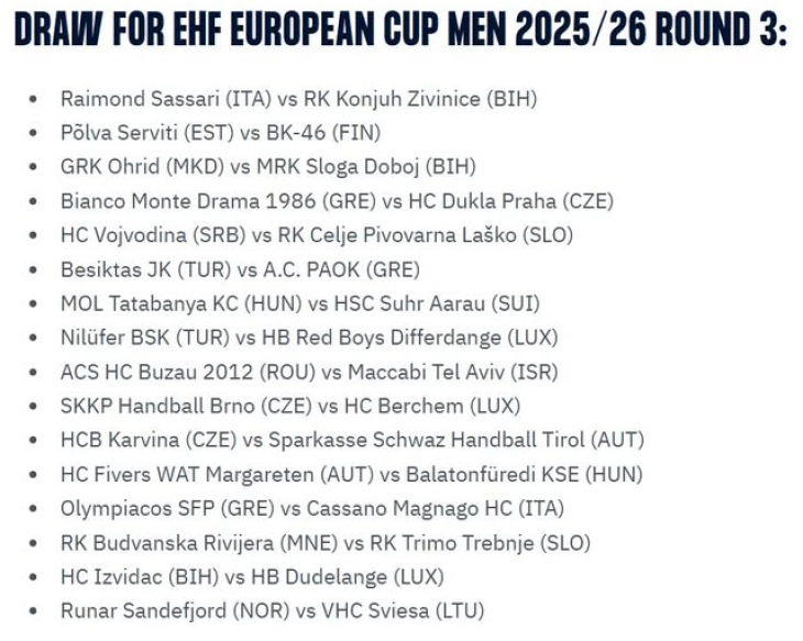 Охрид ја доби Слога Добој за ривал во третото коло на Европскиот куп