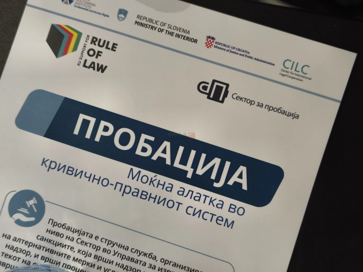 Над 900 лица под пробациски мерки – системот има капацитет за многу повеќе