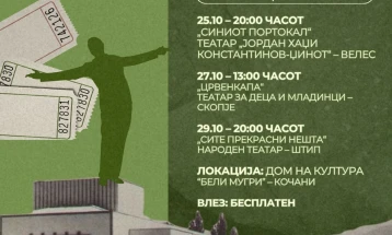 Europe House organizes 3 theater performances in Kochani