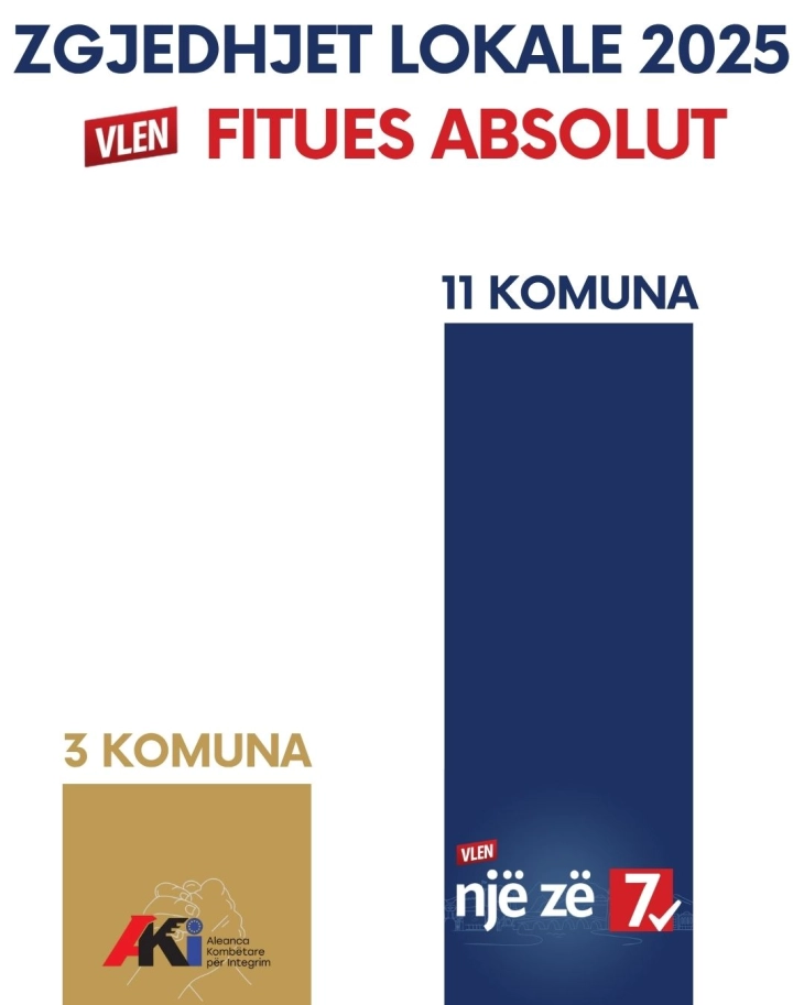 VLEN: Iu deshën pesë ditë Ali Ahmetit që ta kuptojë përgjigjen e “referendumit”