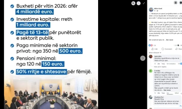 Владата на Косово усвои рекорден предлог-буџет за 2026 година
