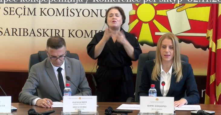 Deri ora 11 kanë votuar 10,1 për qind të votuesve në rrethin e dytë të zgjedhjeve lokale